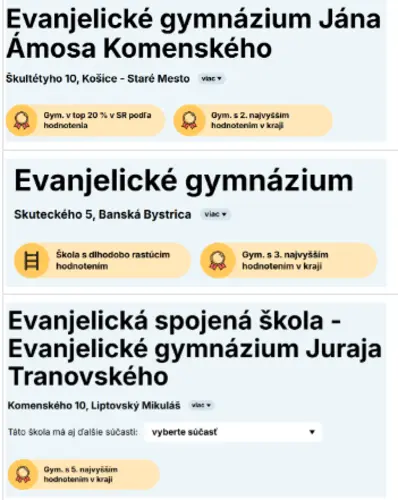 Inštitút INEKO hodnotil aj kvalitu evanjelických škôl za rok 2025