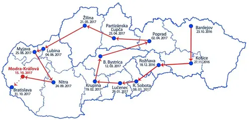 Pozvanie na 14. seniorálne stretnutie k 500. výročiu reformácie do Modry-Kráľovej